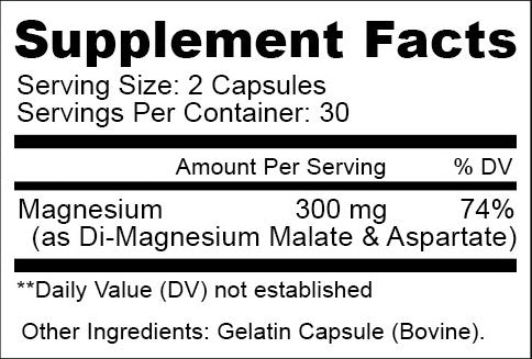 Conduit Supplement Facts